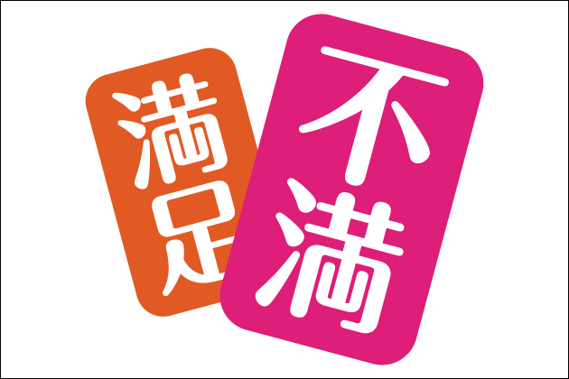 ��% pageTitle %��