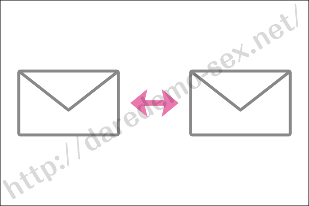 �}�b�`���O�A�v���ŏ����Əo��Z�b�N�X����܂ł̗�������